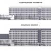 Проект фасадных решений здания бизнес-центра "Левашовский"
